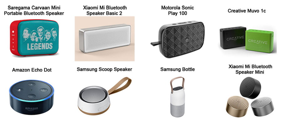 Best Portable Speakers to Buy under ₹5000/-