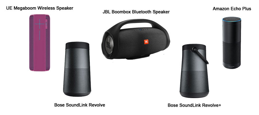 The Best Portable Speakers to Purchase in India