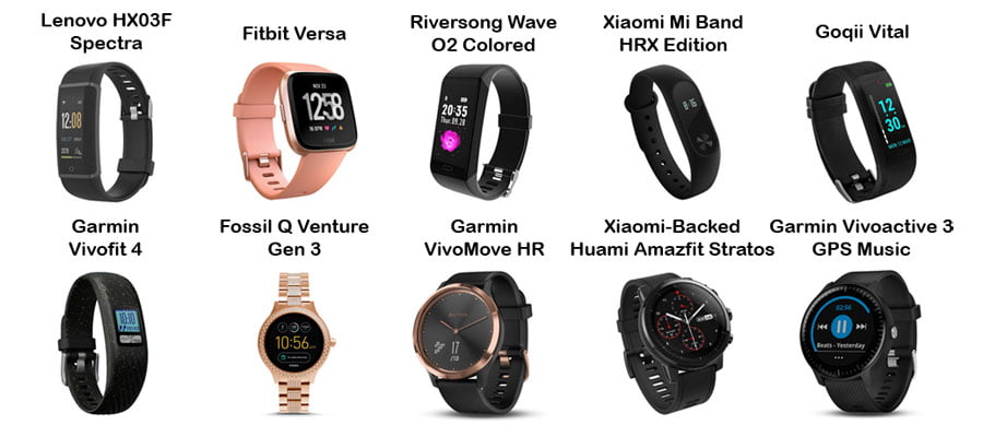 10 Best Fitness Trackers to Purchase