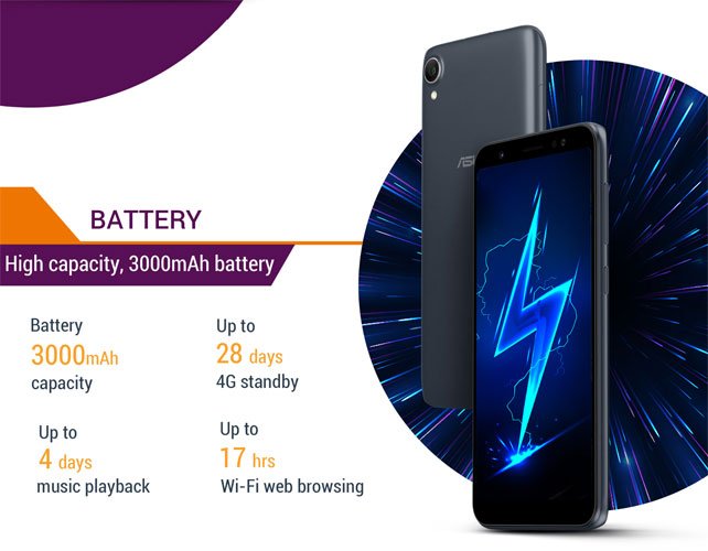Asus ZenFone Lite L1 Smartphone