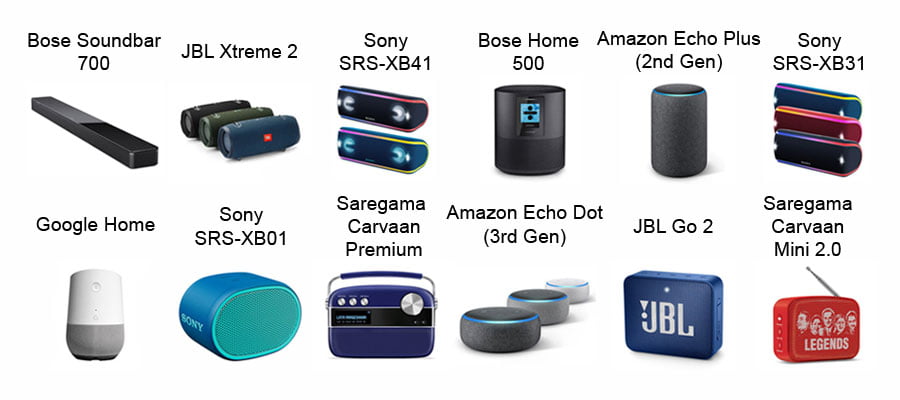 Top 12 Mini Portable Speakers of 2018