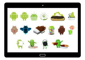 Best Android Tablet Consist of What!!!