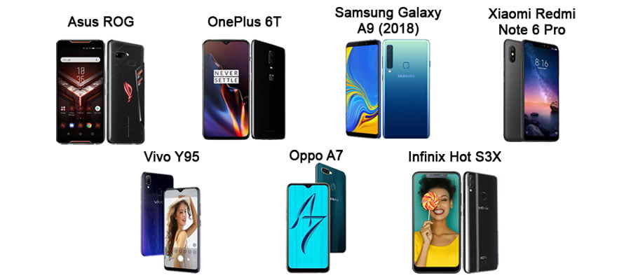 Top Mobiles Phones November 2018