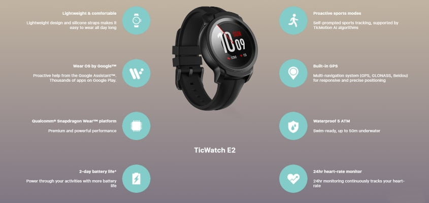 TicWatch E2 Smartwatch