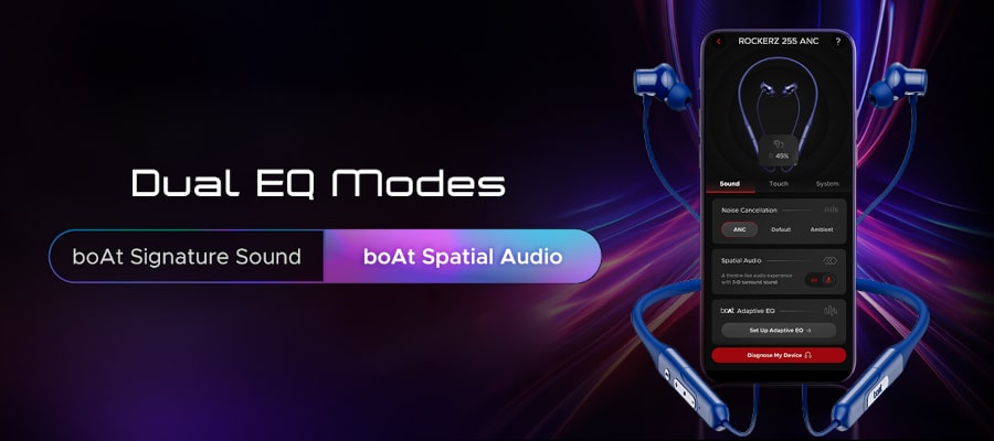 boAt Rockerz 255 ANC Neckband Headphones