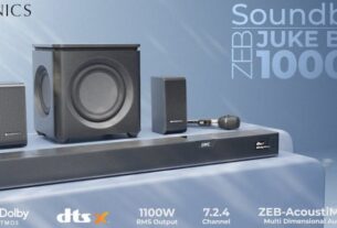 Zebronics Juke Bar 10000 Soundbar
