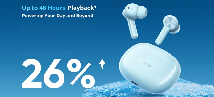 Realme Buds T200x TWS Earbuds