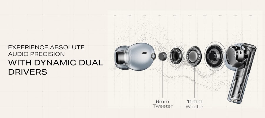 boAt Nirvana IVY Pro TWS Earbuds