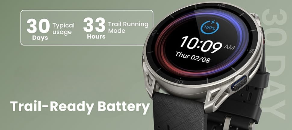 Amazfit Cheetah 2 Ultra Smartwatch